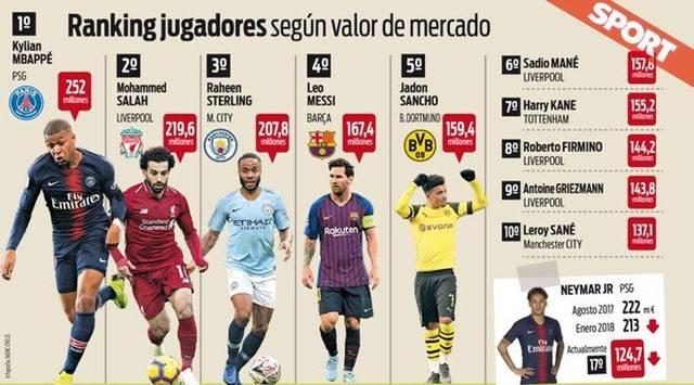 “追风少年”曲波忆国足生涯，深情感谢米卢